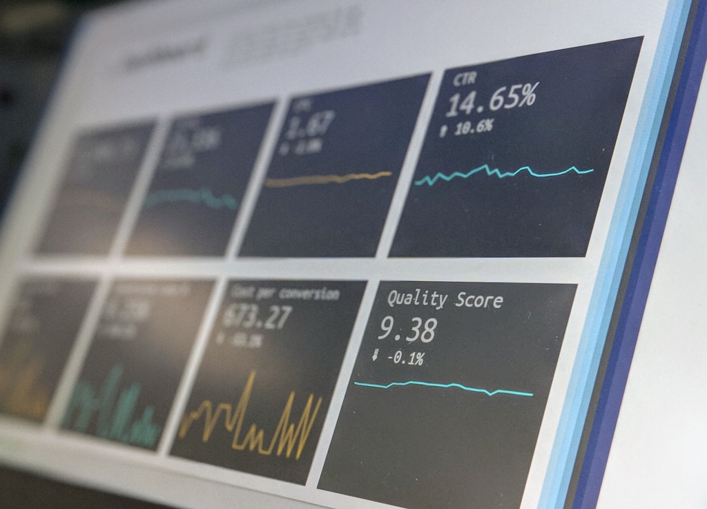 financial data charts